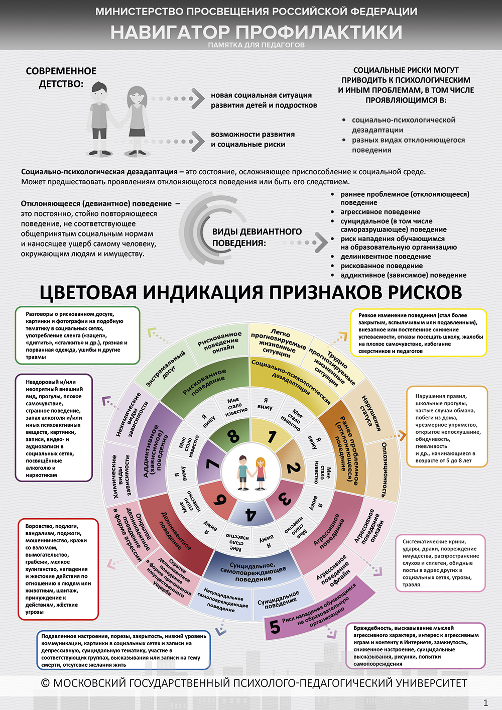 Изображения.