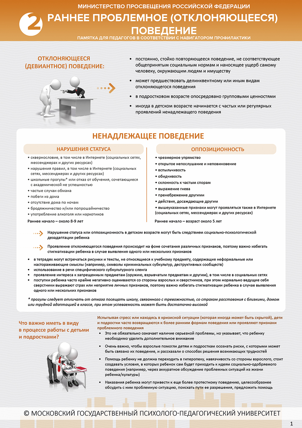 Изображения.